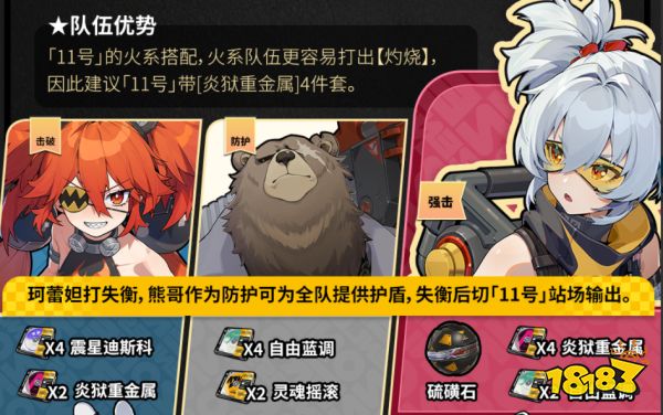 絕區零11號角色培養攻略大全 11號武器/驅動/陣容攻略合集