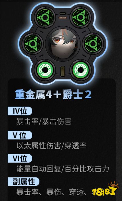 絕區(qū)零朱鳶驅(qū)動盤怎么搭配 朱鳶驅(qū)動及詞條選擇攻略