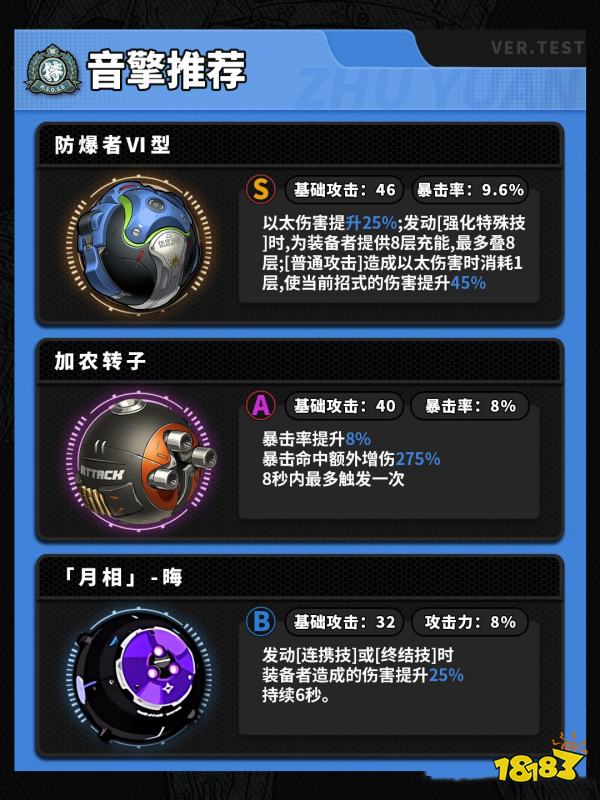 絕區零朱鳶角色培養攻略大全 朱鳶配隊/音擎/驅動選擇攻略合集