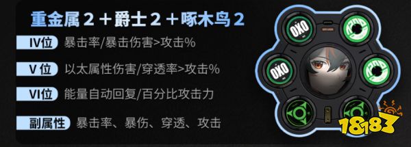 绝区零朱鸢角色培养攻略大全 朱鸢配队/音擎/驱动选择攻略合集