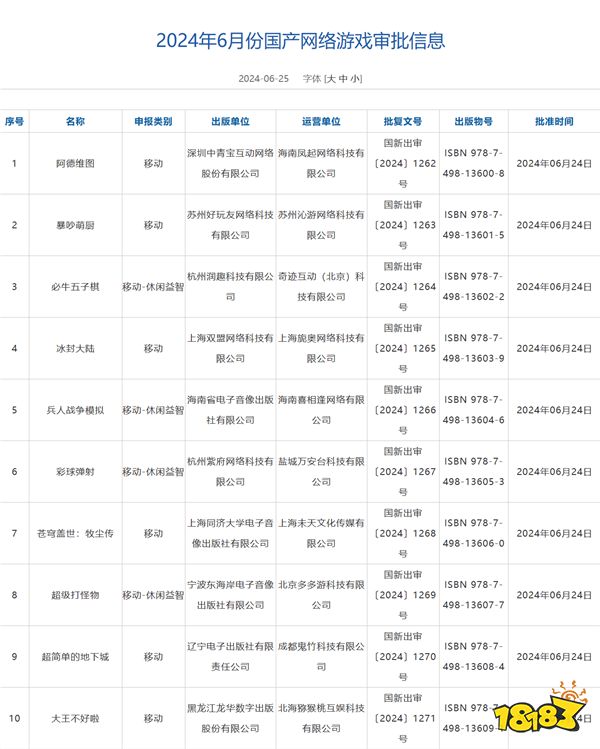 游戏新视界：魔兽世界国服离谱操作引发群嘲？腾讯的抄家操作屡见奇效！