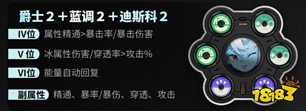 绝区零苍角驱动盘怎么搭配 苍角驱动及词条推荐