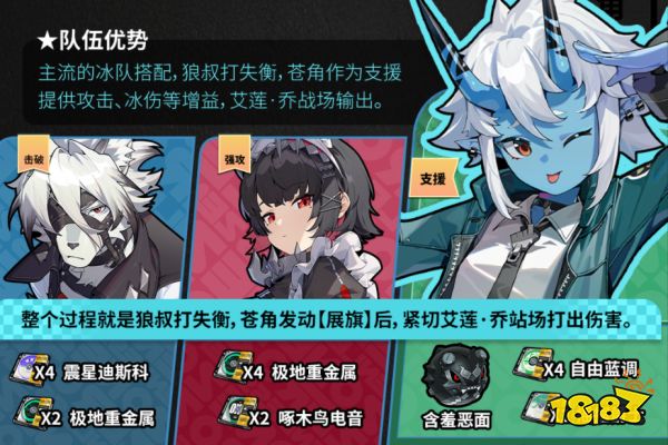 绝区零苍角阵容怎么搭配 苍角队伍搭配攻略