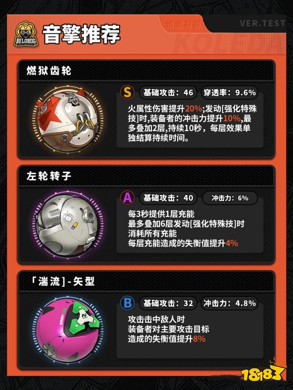 絕區(qū)零珂蕾妲角色培養(yǎng)攻略大全 珂蕾陣容/音擎/驅動選擇攻略合集