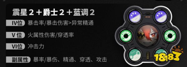 絕區(qū)零珂蕾妲角色培養(yǎng)攻略大全 珂蕾陣容/音擎/驅動選擇攻略合集