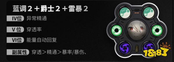 絕區零麗娜角色培養攻略大全 麗娜音擎/驅動/陣容搭配攻略合集