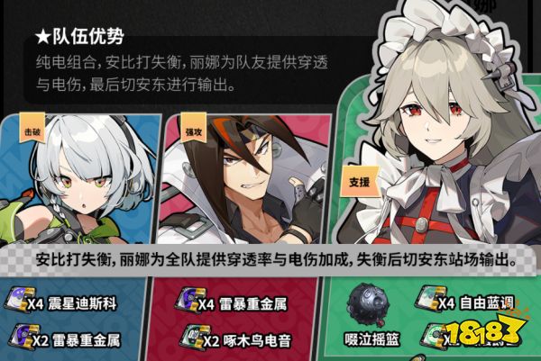 絕區零麗娜角色培養攻略大全 麗娜音擎/驅動/陣容搭配攻略合集