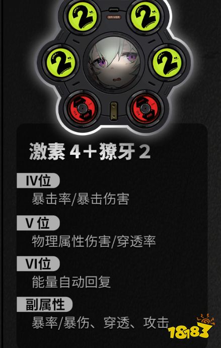 绝区零可琳驱动盘怎么搭配 可琳驱动盘及词条搭配攻略