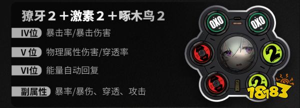 绝区零可琳驱动盘怎么搭配 可琳驱动盘及词条搭配攻略