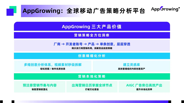 AppGrowing 亮相 2024 ChinaJoy BTOB 展区，开启全球营销新视野