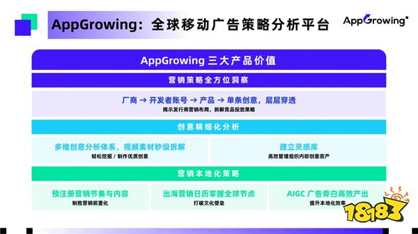 AppGrowing 亮相 2024 ChinaJoy BTOB 展区，开启全球营销新视野