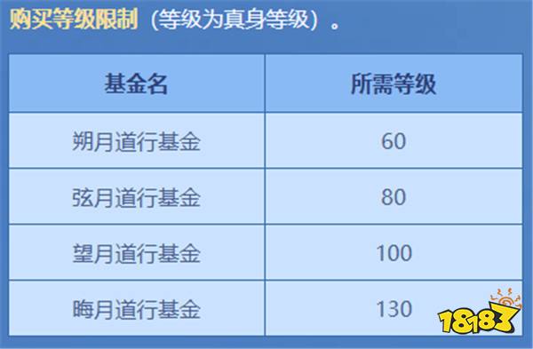 ���ʵ������԰�˴���Ϯ����ȼ�������ռ��飡