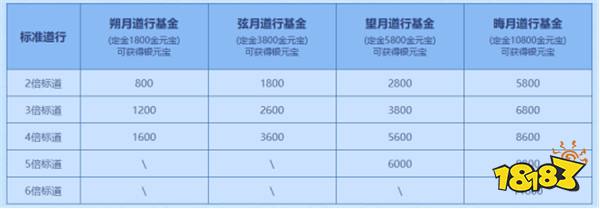 ���ʵ������԰�˴���Ϯ����ȼ�������ռ��飡