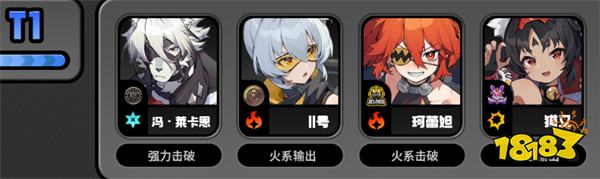 绝区零1.0角色强度节奏榜单 公测什么角色最厉害