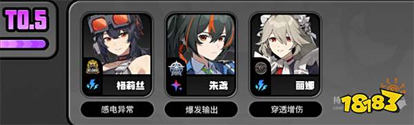 绝区零1.0角色强度节奏榜单 公测什么角色最厉害