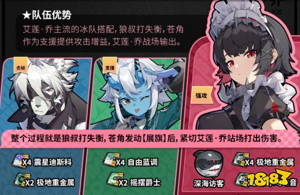 絕區零公測最全陣容搭配方案 新手陣容搭配推薦