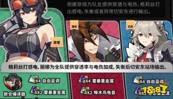 絕區零公測最全陣容搭配方案 新手陣容搭配推薦