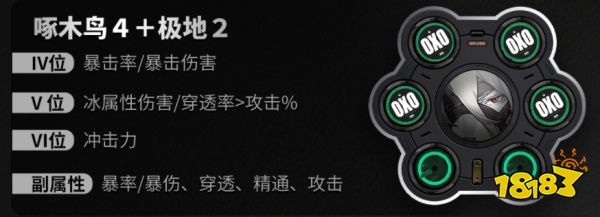 絕區(qū)零萊卡恩驅(qū)動(dòng)盤怎么搭配好 萊卡恩驅(qū)動(dòng)及詞條搭配方案