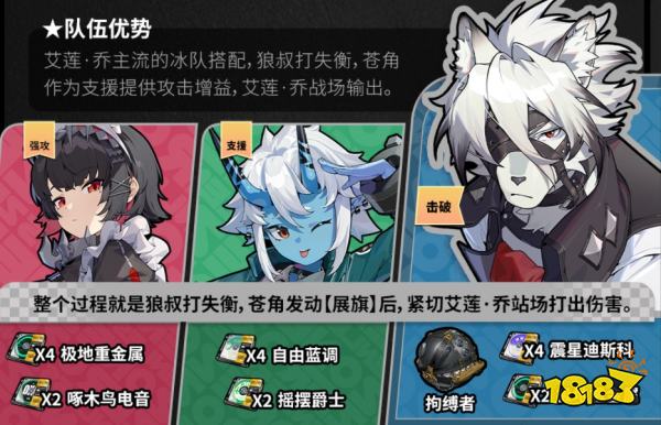 絕區零萊卡恩全方位培養攻略大全 萊卡恩陣容/音擎/驅動選擇合集