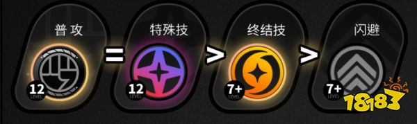 絕區零萊卡恩全方位培養攻略大全 萊卡恩陣容/音擎/驅動選擇合集