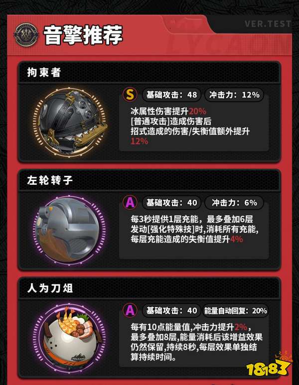 絕區零萊卡恩全方位培養攻略大全 萊卡恩陣容/音擎/驅動選擇合集