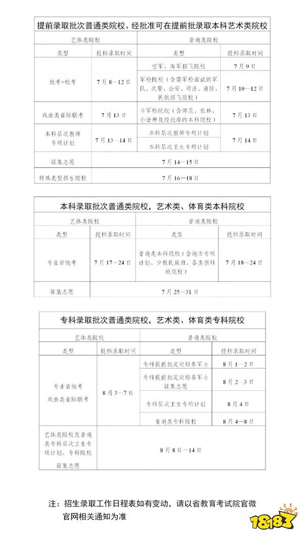 2024年广东省录取结果什么时候公布 广东高考录取时间安排