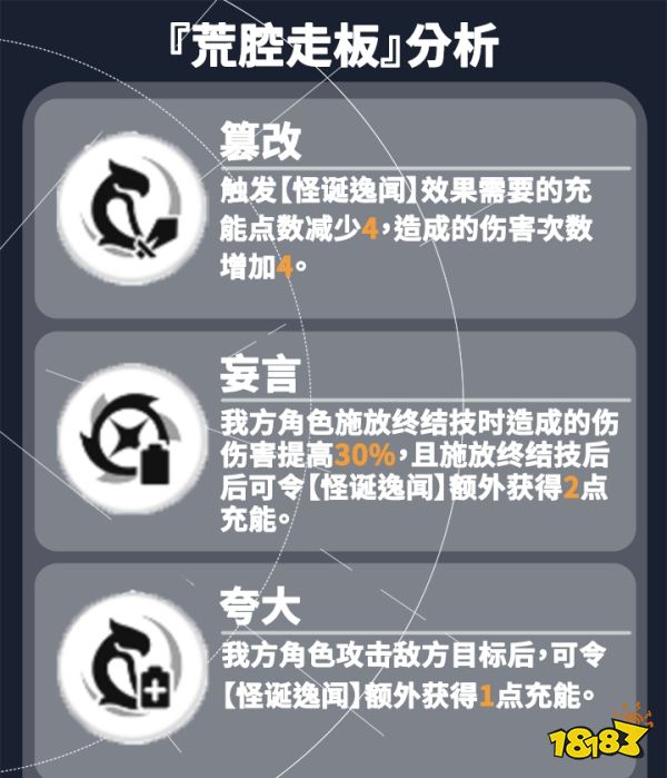 星穹铁道2.3虚构叙事向壁虚造三层阵容大全 向壁虚造其三打法攻略