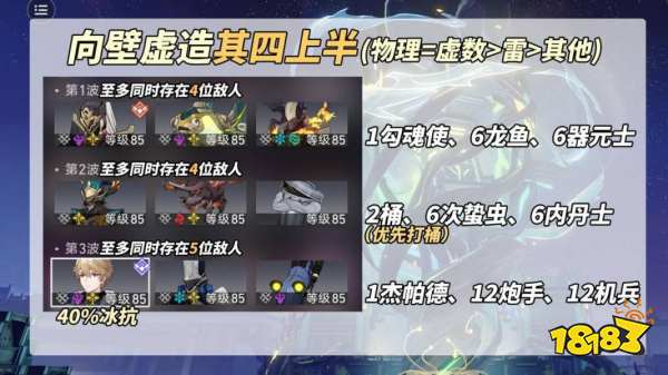星穹鐵道2.3向壁虛造其四上半配隊推薦 向壁虛造其四上半打法攻略