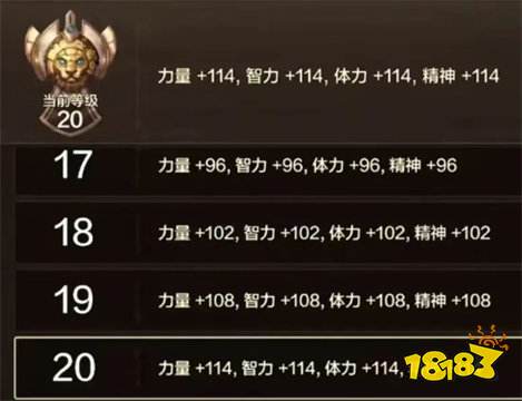 dnf手游抗魔值怎么提升 抗魔值不足提升小技巧介紹