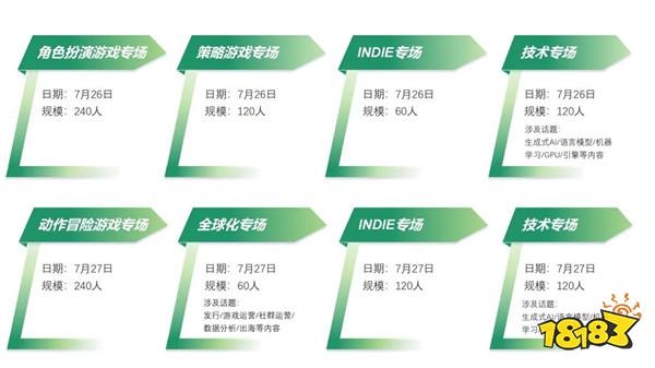 【会议】2024 中国游戏开发者大会（CGDC）策略游戏专场、角色扮演游戏专场、动作冒险游戏专场嘉宾曝光