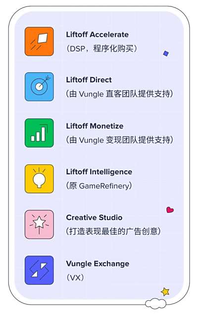 创新无限，增长无界：Liftoff参展2024 ChinaJoy BTOB，开启新篇章！