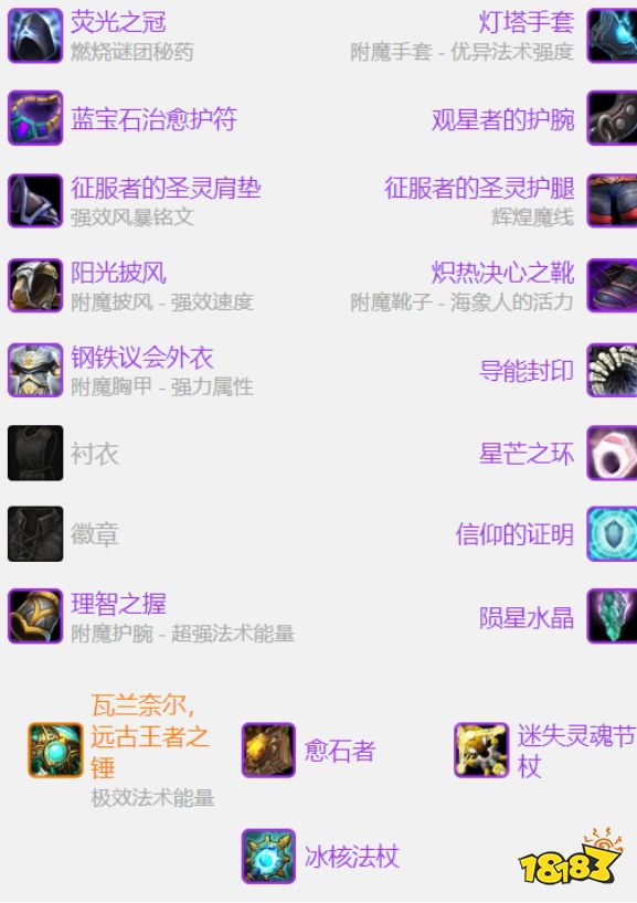 魔獸世界wlkP2神牧畢業裝是什么 wlkP2階段神牧畢業裝介紹