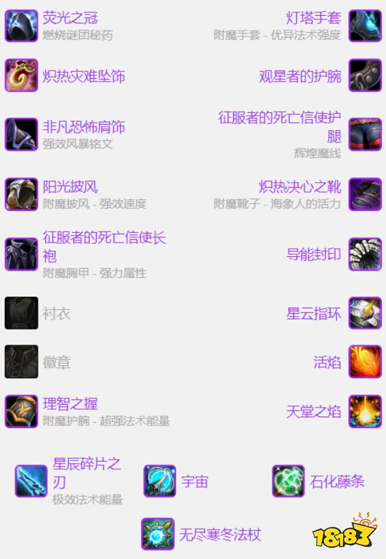 魔兽世界wlkP2恶魔术毕业装是什么 wlkP2阶段恶魔术毕业装介绍