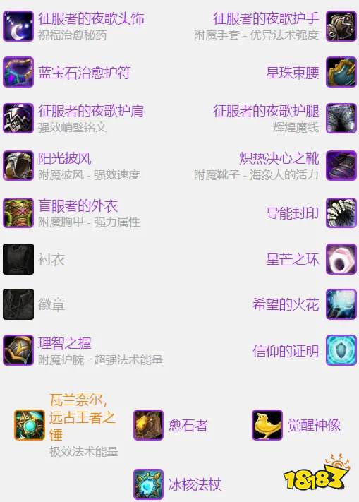 魔兽世界wlkP2阶段奶德毕业装是什么 wlkP2阶段奶德毕业装介绍