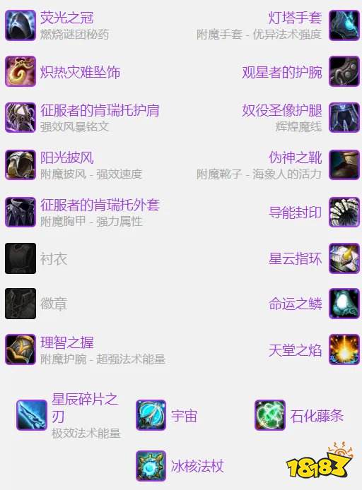 魔獸世界wlkP2階段冰法畢業裝是什么 wlkP2階段冰法畢業裝介紹
