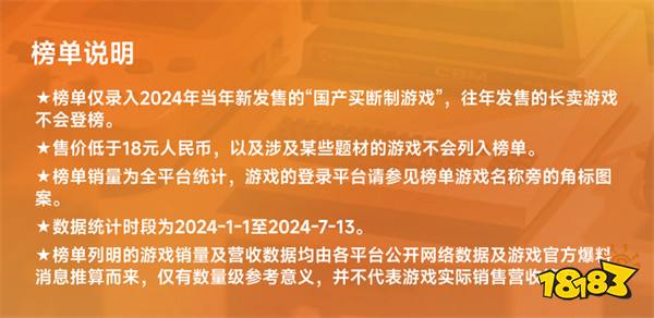 猴哥断层领先！2024年国产游戏销量半年榜公开：《黑神话：悟空》登顶！