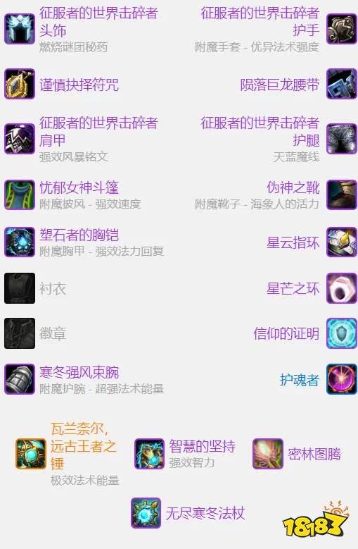 魔兽世界wlkP2阶段奶萨毕业装是什么 wlkP2阶段奶萨毕业装介绍