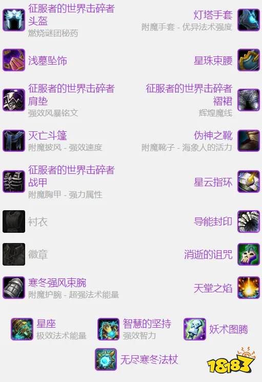 魔兽世界wlkP2阶段元素萨毕业装是什么 wlkP2阶段电萨毕业装介绍