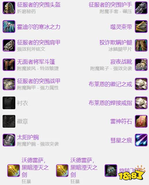 魔獸世界wlkP2階段狂暴戰(zhàn)畢業(yè)裝是什么 wlkP2階段狂暴戰(zhàn)畢業(yè)裝介紹