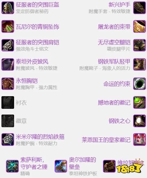 魔兽世界wlkP2阶段防战毕业装是什么 wlkP2阶段防战毕业装介绍