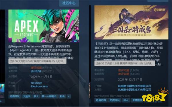 EA调整《Apex英雄》通行证惹众怒！差评刷屏直超《三国杀》！