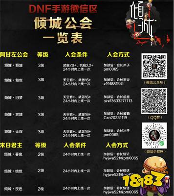 dnf手游7月24日更新內(nèi)容匯總 dnf手游S2新賽季更新了什么