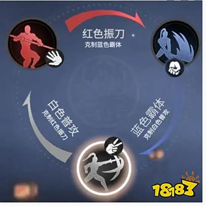 永劫无间手游招式克制大全 各武器克制属性介绍