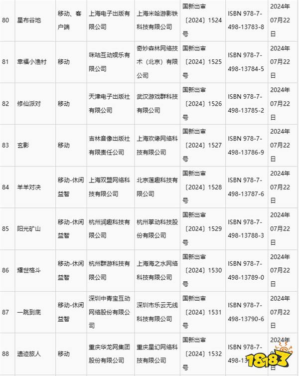 游戏新视界：《剑星》将加入新模式并与《妮姬:胜利女神》展开联动?上百位大学生遭遇庞氏骗局被骗上千万！