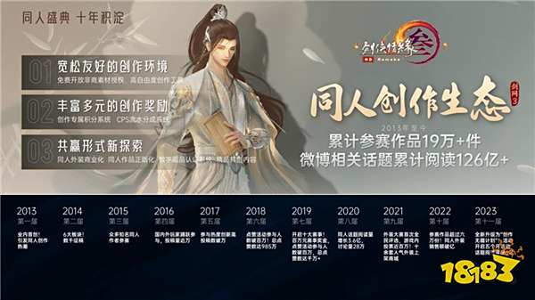 2024Chinajoy IPɽӽݽ3 IPӪ