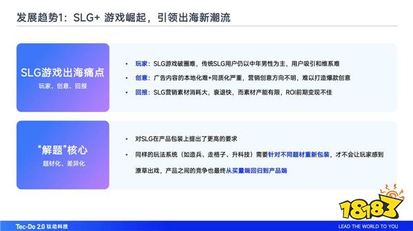 钛动科技联合Meta、茄子科技举办论坛，解析游戏应用增长新纪元