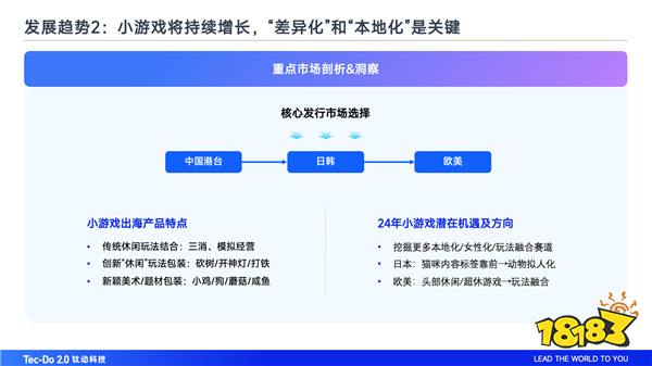 钛动科技联合Meta、茄子科技举办论坛，解析游戏应用增长新纪元