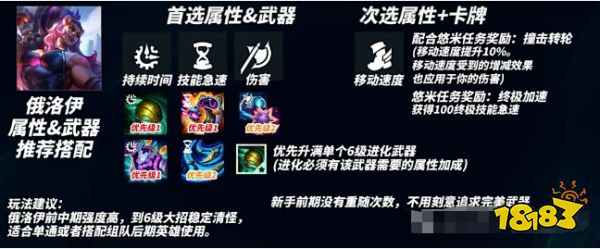英雄聯盟PVE：無盡狂潮一分鐘學會6位英雄屬性武器搭配