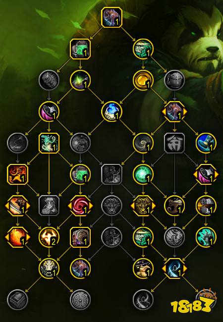 魔獸世界11.0酒仙武僧天賦怎么點 魔獸世界地心之戰酒仙武僧天賦加點介紹