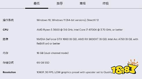 怪不得一堆人骂，最低配置都难达到！《星战：亡命之徒》配置要求最低需1660显卡